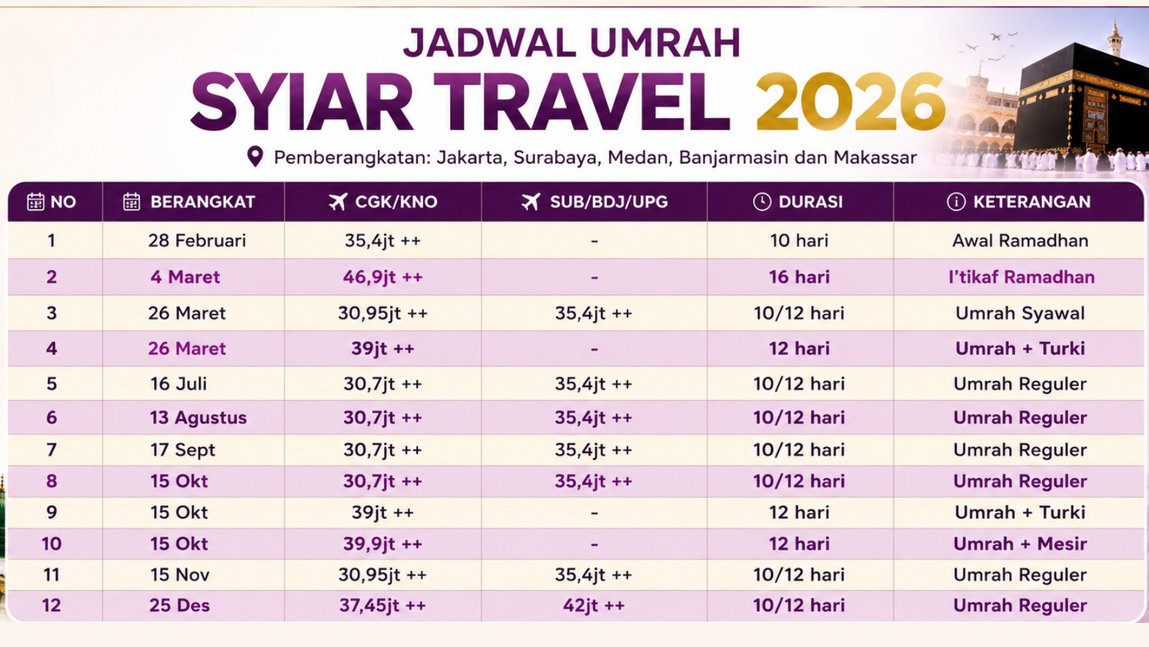 Program Umrah Syiar Travel